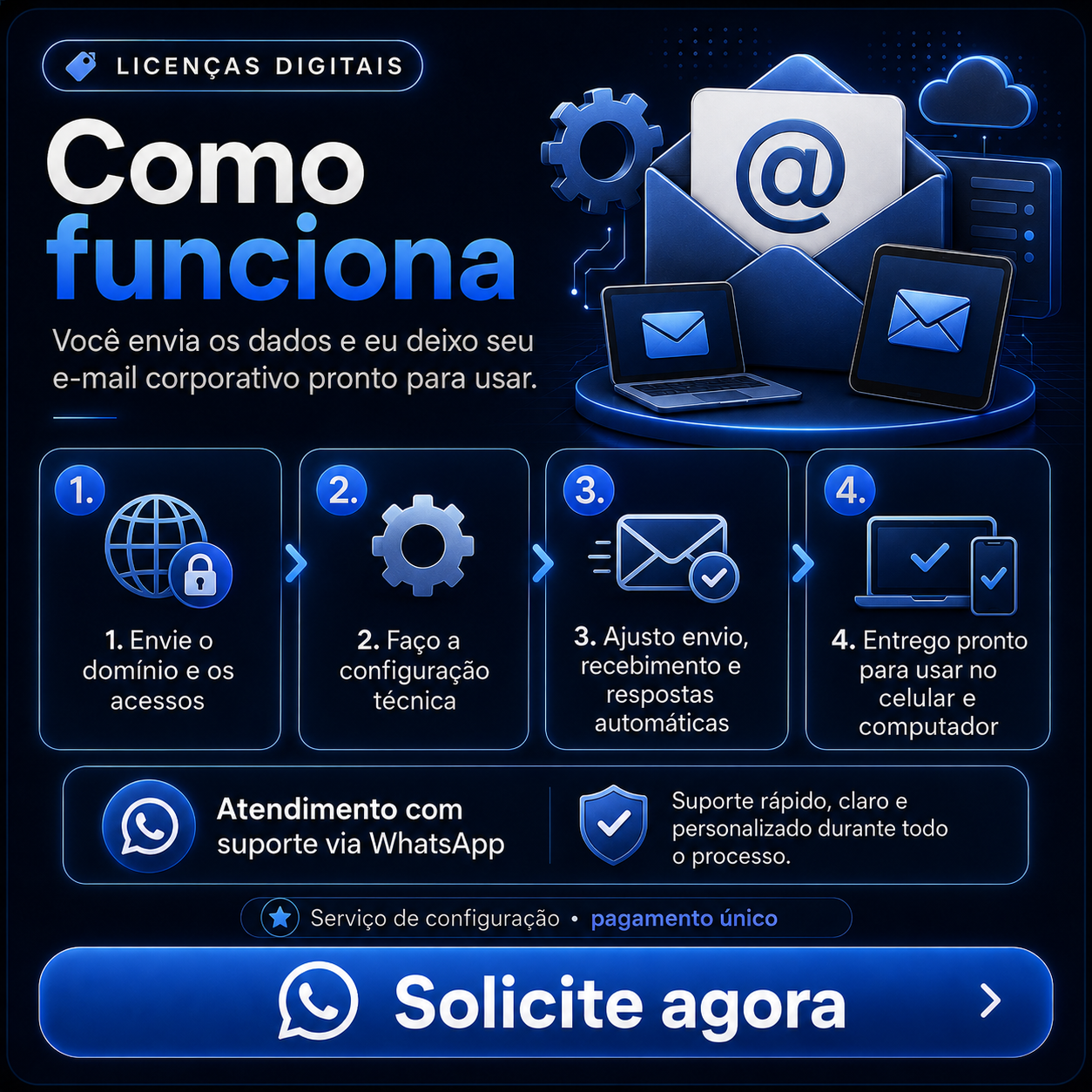 Passo a passo da configuração de e-mail corporativo